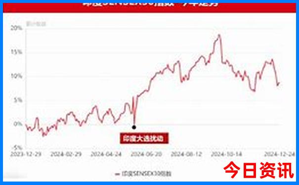 巴东县十大旅游景点